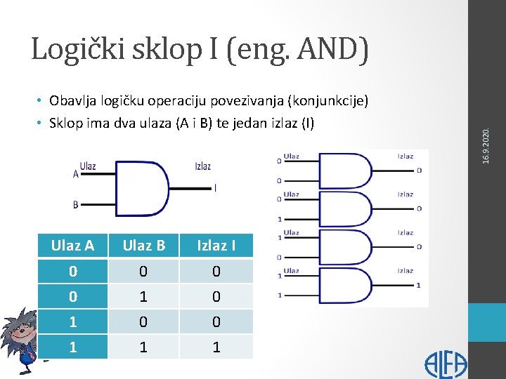  • Obavlja logičku operaciju povezivanja (konjunkcije) • Sklop ima dva ulaza (A i