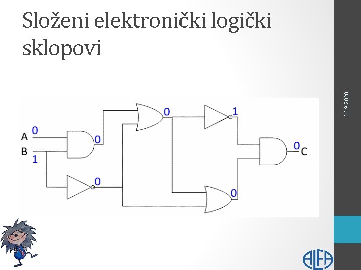 16. 9. 2020. Složeni elektronički logički sklopovi 