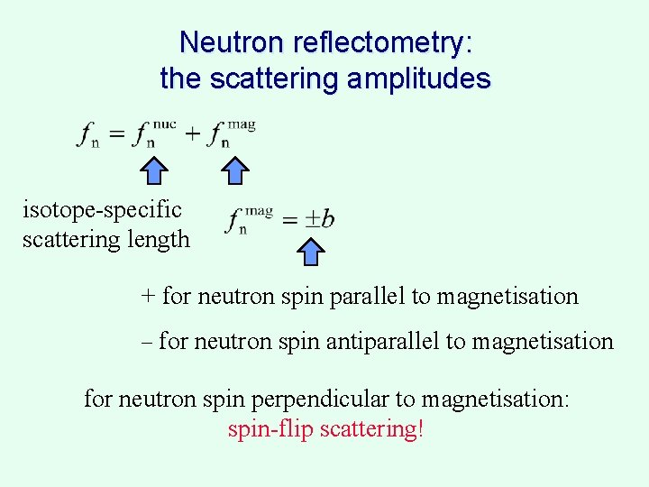 Neutron reflectometry: the scattering amplitudes isotope specific scattering length + for neutron spin parallel