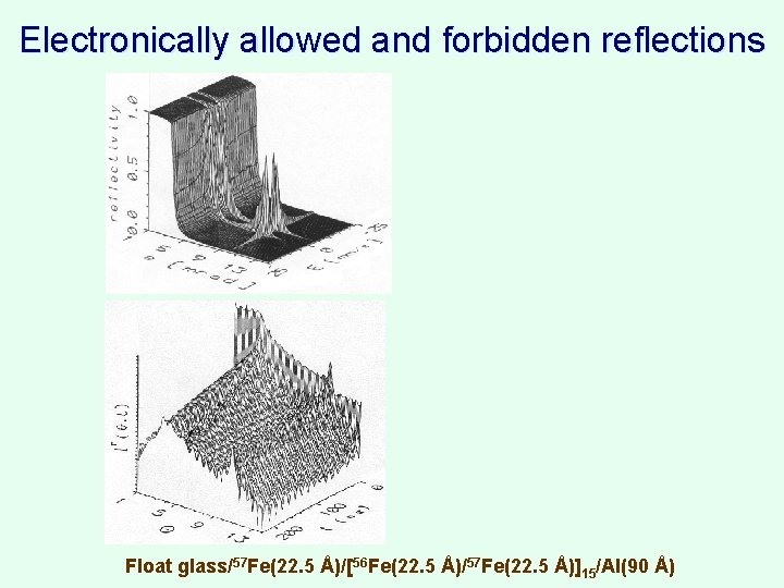 Electronically allowed and forbidden reflections Float glass/57 Fe(22. 5 Å)/[56 Fe(22. 5 Å)/57 Fe(22.
