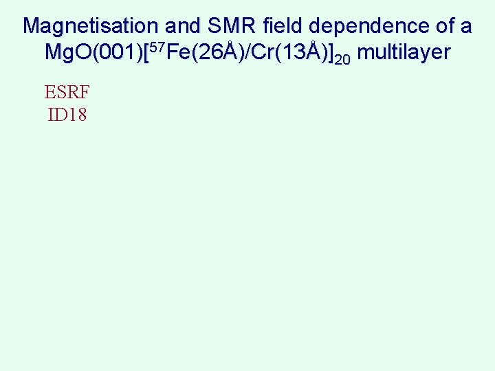 Magnetisation and SMR field dependence of a Mg. O(001)[57 Fe(26Å)/Cr(13Å)]20 multilayer ESRF ID 18