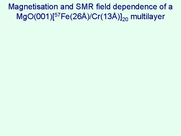 Magnetisation and SMR field dependence of a Mg. O(001)[57 Fe(26Å)/Cr(13Å)]20 multilayer 