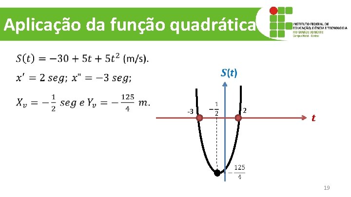 Aplicação da função quadrática -3 2 19 