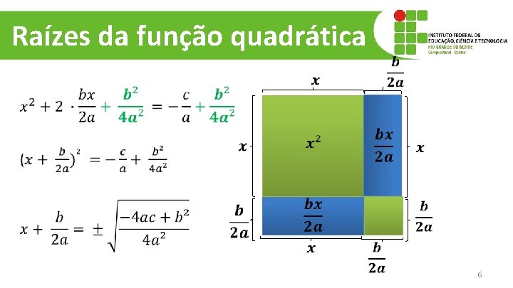 Raízes da função quadrática 6 