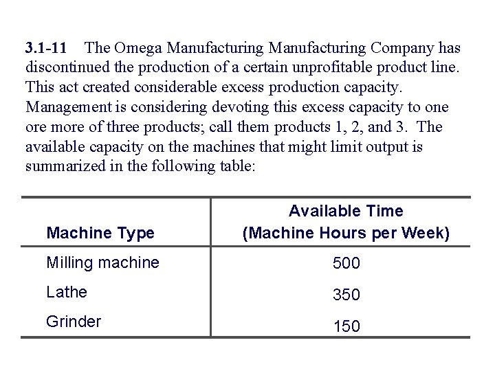 3. 1 -11 The Omega Manufacturing Company has discontinued the production of a certain