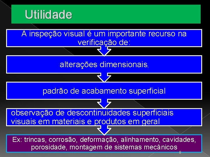 Utilidade A inspeção visual é um importante recurso na verificação de: alterações dimensionais, padrão