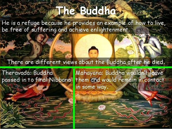 The Buddha He is a refuge because he provides an example of how to