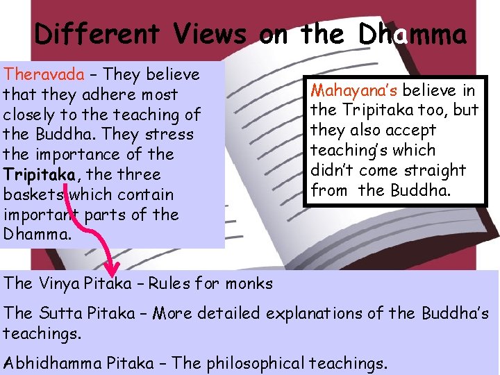 Different Views on the Dhamma Theravada – They believe that they adhere most closely