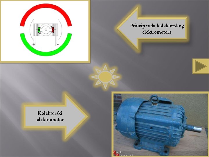 Princip rada kolektorskog elektromotora Kolektorski elektromotor 