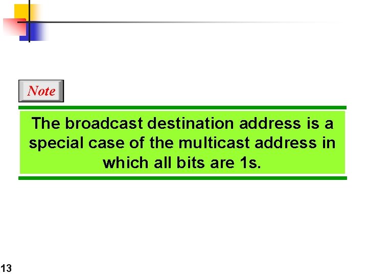 Note The broadcast destination address is a special case of the multicast address in