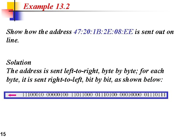 Example 13. 2 Show the address 47: 20: 1 B: 2 E: 08: EE