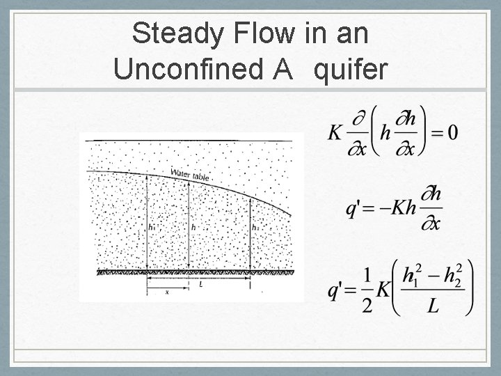 Steady Flow in an Unconfined A quifer 