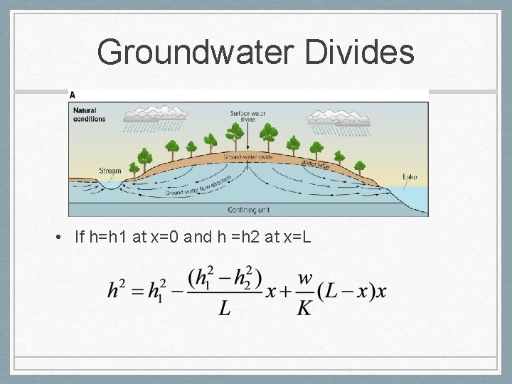 Groundwater Divides • If h=h 1 at x=0 and h =h 2 at x=L