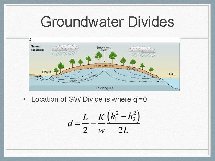Groundwater Divides • Location of GW Divide is where q’=0 