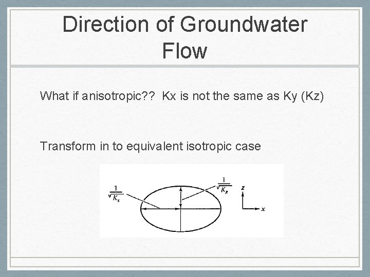 Direction of Groundwater Flow What if anisotropic? ? Kx is not the same as