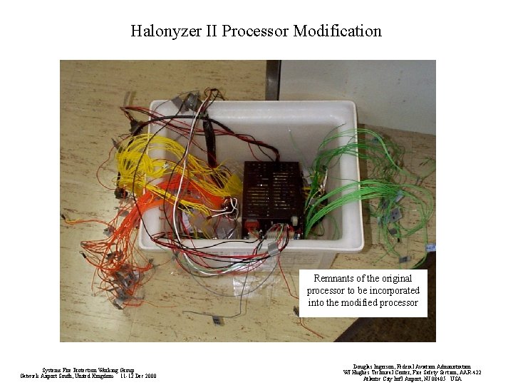 Halonyzer II Processor Modification Remnants of the original processor to be incorporated into the