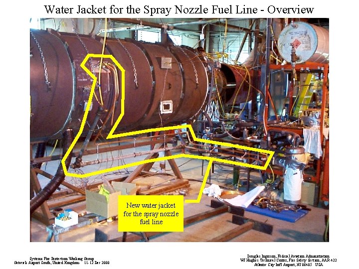 Water Jacket for the Spray Nozzle Fuel Line - Overview New water jacket for