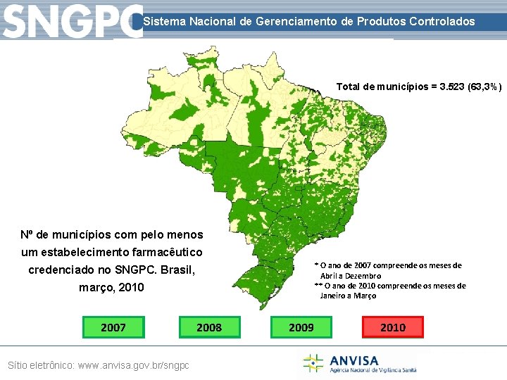 Sistema Nacional de Gerenciamento de Produtos Controlados Total de municípios = 3. 523 (63,