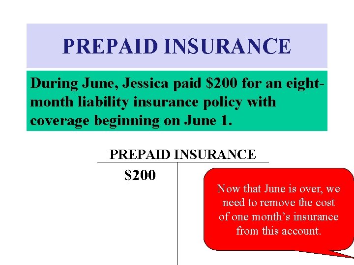 PREPAID INSURANCE During June, Jessica paid $200 for an eightmonth liability insurance policy with PREPAID INSURANCE During June, Jessica paid $200 for an eightmonth liability insurance policy with