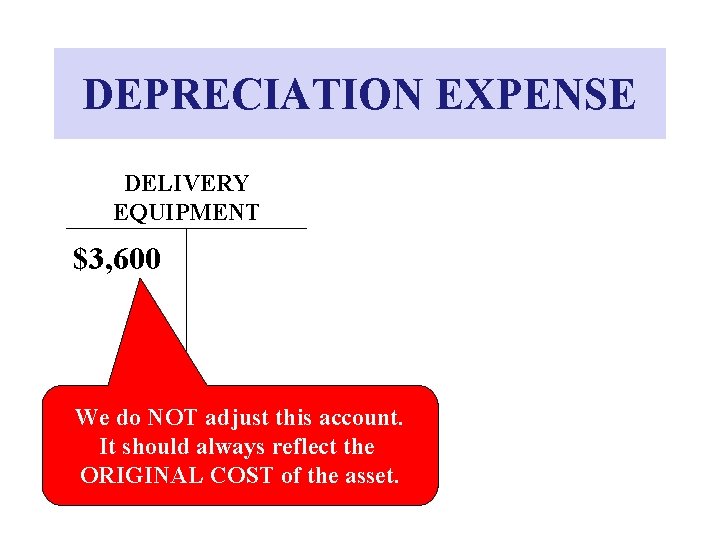 DEPRECIATION EXPENSE DELIVERY EQUIPMENT $3, 600 We do NOT adjust this account. It should DEPRECIATION EXPENSE DELIVERY EQUIPMENT $3, 600 We do NOT adjust this account. It should