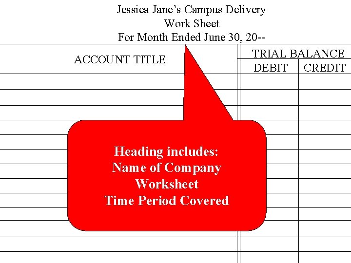 Jessica Jane’s Campus Delivery Work Sheet For Month Ended June 30, 20 -TRIAL BALANCE Jessica Jane’s Campus Delivery Work Sheet For Month Ended June 30, 20 -TRIAL BALANCE