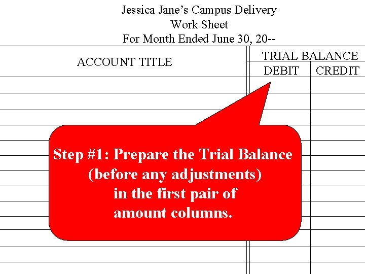 Jessica Jane’s Campus Delivery Work Sheet For Month Ended June 30, 20 -TRIAL BALANCE Jessica Jane’s Campus Delivery Work Sheet For Month Ended June 30, 20 -TRIAL BALANCE