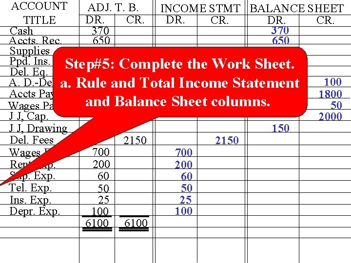ACCOUNT ADJ. T. B. INCOME STMT BALANCE SHEET DR. CR. TITLE 370 Cash 370 ACCOUNT ADJ. T. B. INCOME STMT BALANCE SHEET DR. CR. TITLE 370 Cash 370