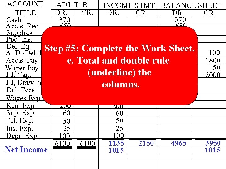 ACCOUNT ADJ. T. B. INCOME STMT BALANCE SHEET DR. CR. TITLE 370 Cash 370 ACCOUNT ADJ. T. B. INCOME STMT BALANCE SHEET DR. CR. TITLE 370 Cash 370