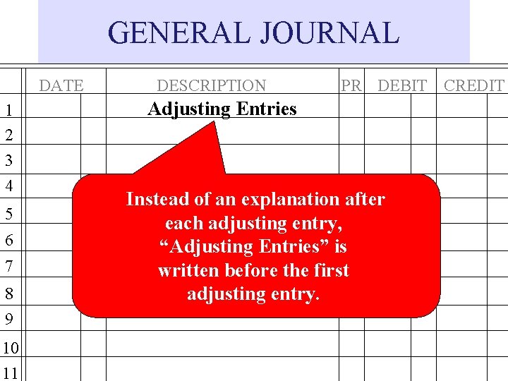 GENERAL JOURNAL DATE 1 2 3 4 5 6 7 8 9 10 11 GENERAL JOURNAL DATE 1 2 3 4 5 6 7 8 9 10 11