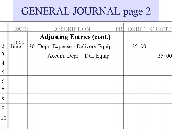 GENERAL JOURNAL page 2 DATE 1 2 3 4 5 6 7 8 9 GENERAL JOURNAL page 2 DATE 1 2 3 4 5 6 7 8 9