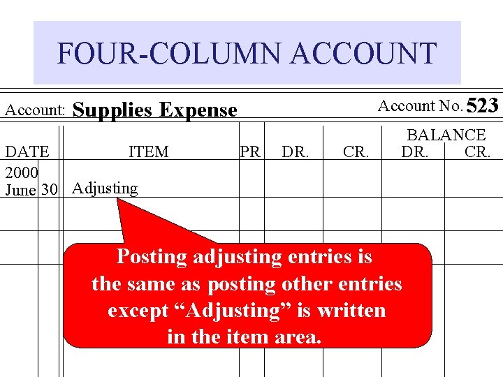 FOUR-COLUMN ACCOUNT Account: Account No. 523 Supplies Expense DATE ITEM 2000 June 30 Adjusting FOUR-COLUMN ACCOUNT Account: Account No. 523 Supplies Expense DATE ITEM 2000 June 30 Adjusting