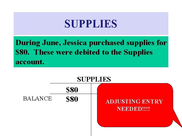 SUPPLIES During June, Jessica purchased supplies for $80. These were debited to the Supplies SUPPLIES During June, Jessica purchased supplies for $80. These were debited to the Supplies