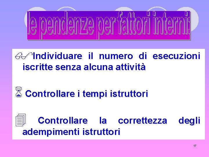 $Individuare il numero di esecuzioni iscritte senza alcuna attività 6 Controllare i tempi istruttori