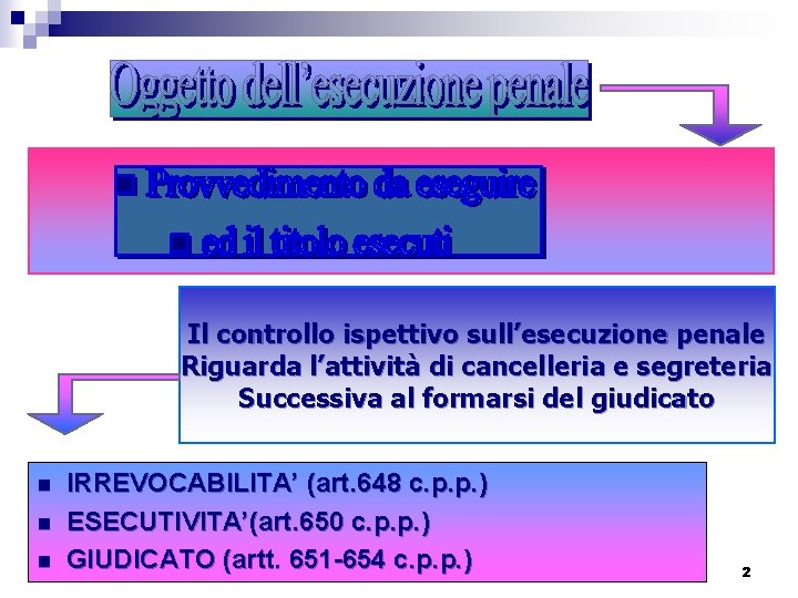 Il controllo ispettivo sull’esecuzione penale Riguarda l’attività di cancelleria e segreteria Successiva al formarsi