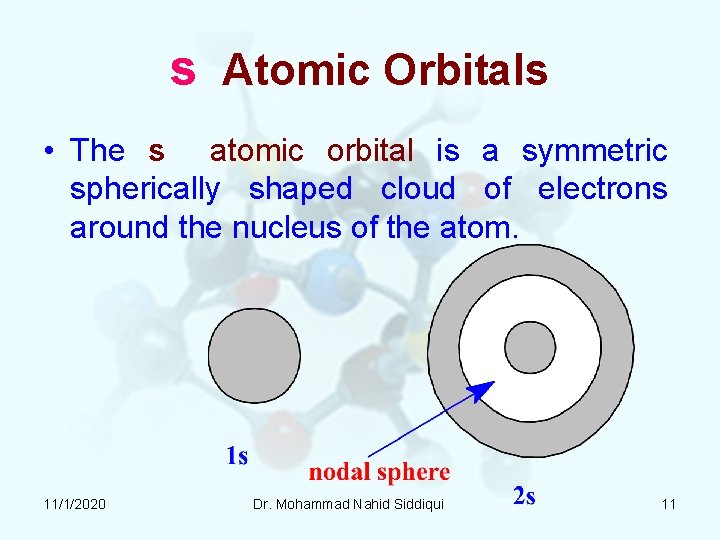 s Atomic Orbitals • The s atomic orbital is a symmetric spherically shaped cloud s Atomic Orbitals • The s atomic orbital is a symmetric spherically shaped cloud
