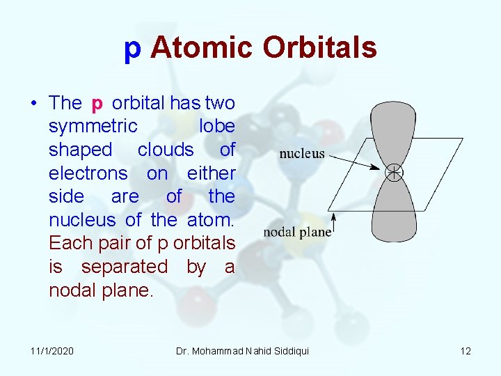 p Atomic Orbitals • The p orbital has two symmetric lobe shaped clouds of p Atomic Orbitals • The p orbital has two symmetric lobe shaped clouds of