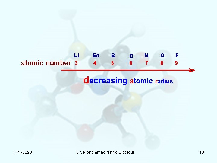 atomic number Li 3 Be 4 B 5 C 6 N 7 O 8 atomic number Li 3 Be 4 B 5 C 6 N 7 O 8