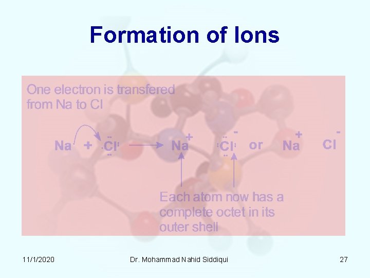 Formation of Ions 11/1/2020 Dr. Mohammad Nahid Siddiqui 27 Formation of Ions 11/1/2020 Dr. Mohammad Nahid Siddiqui 27