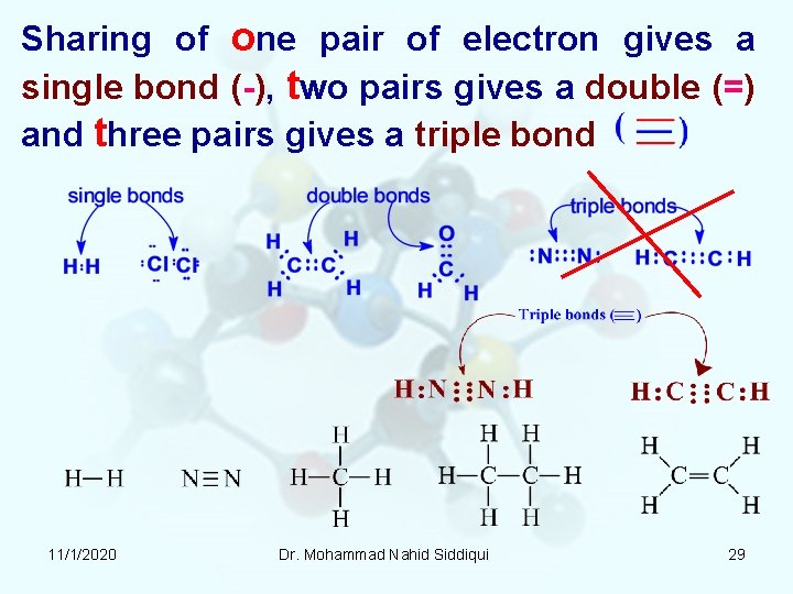 Sharing of one pair of electron gives a single bond (-), two pairs gives Sharing of one pair of electron gives a single bond (-), two pairs gives
