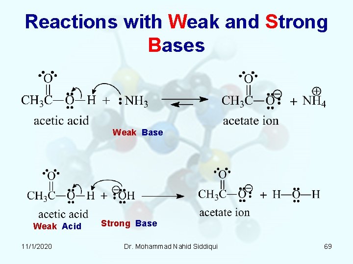 Reactions with Weak and Strong Bases Weak Base Weak Acid 11/1/2020 Strong Base Dr. Reactions with Weak and Strong Bases Weak Base Weak Acid 11/1/2020 Strong Base Dr.