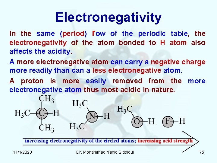 Electronegativity In the same (period) row of the periodic table, the electronegativity of the Electronegativity In the same (period) row of the periodic table, the electronegativity of the