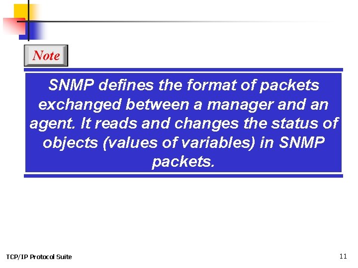 Note SNMP defines the format of packets exchanged between a manager and an agent.