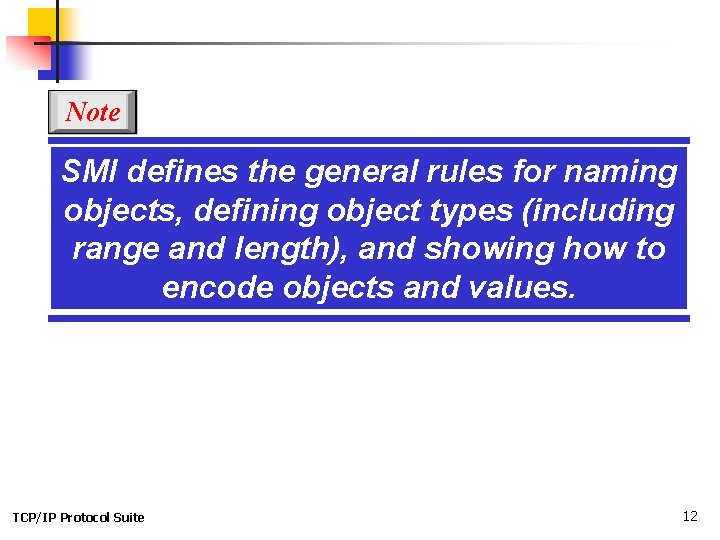Note SMI defines the general rules for naming objects, defining object types (including range