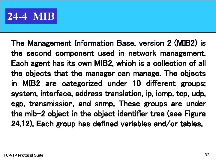 24 -4 MIB The Management Information Base, version 2 (MIB 2) is the second