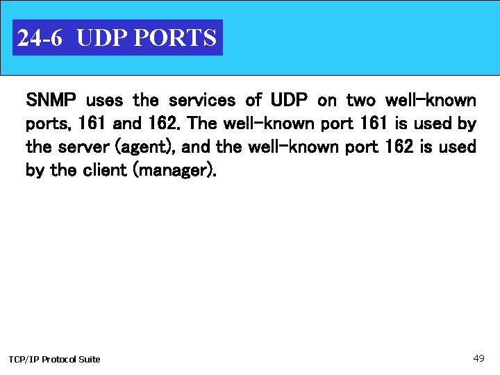 24 -6 UDP PORTS SNMP uses the services of UDP on two well-known ports,