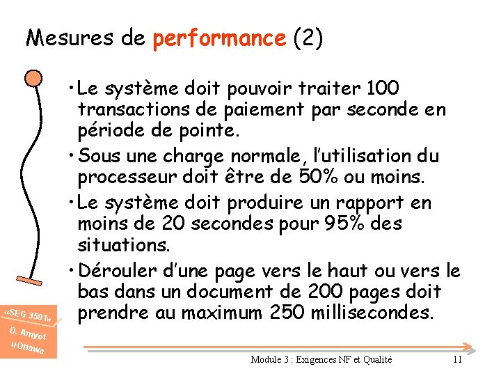 Mesures de performance (2) «SEG 3 501» • Le système doit pouvoir traiter 100