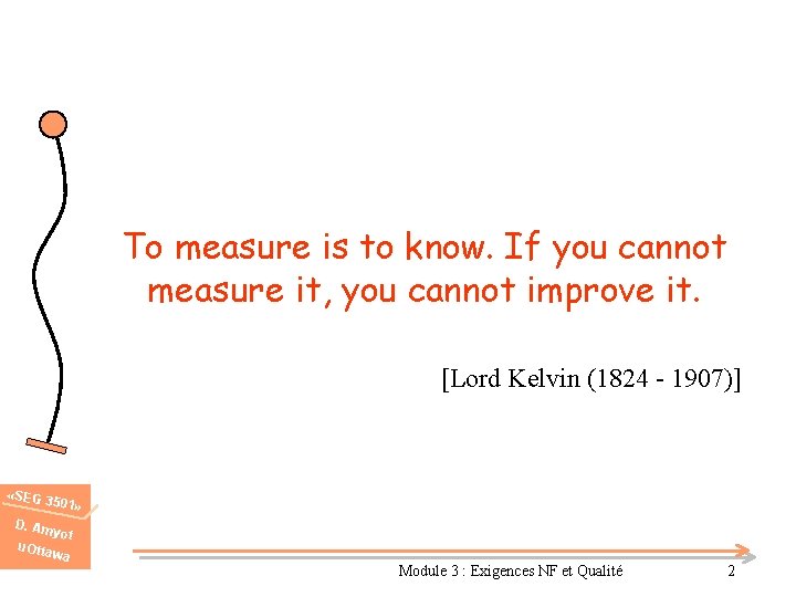 To measure is to know. If you cannot measure it, you cannot improve it.