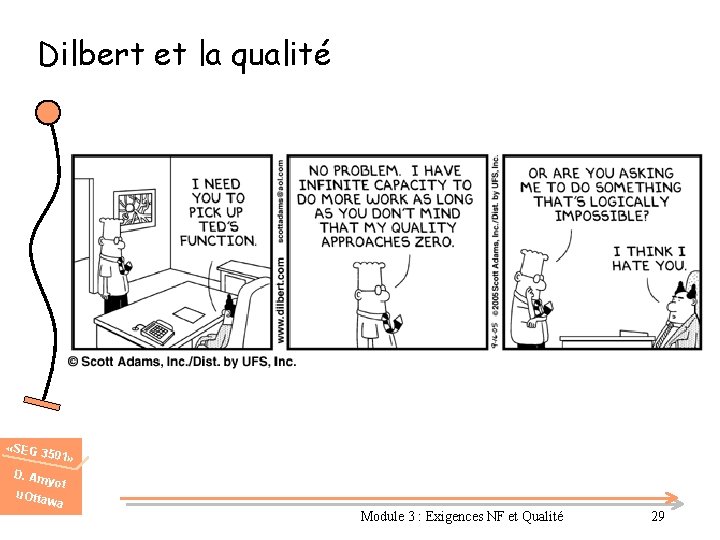 Dilbert et la qualité «SEG 3 501» D. Am u. Otta yot wa Module