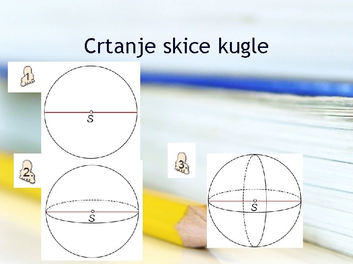 Crtanje skice kugle 