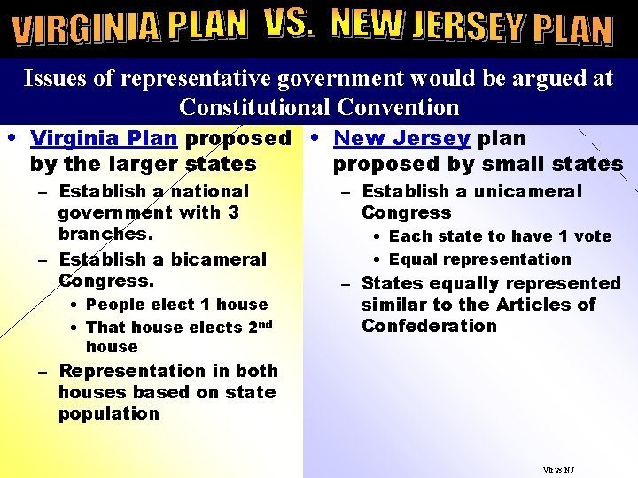 Issues of representative government would be argued at Constitutional Convention • Virginia Plan proposed Issues of representative government would be argued at Constitutional Convention • Virginia Plan proposed